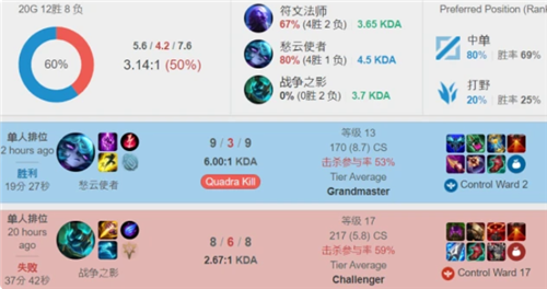 导和鼓励 导和鼓励