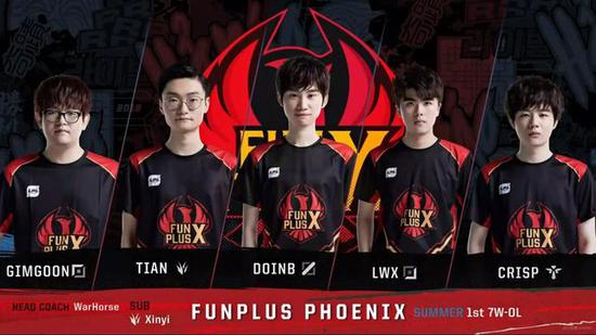 成长机会 成长机会