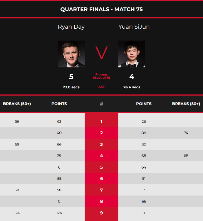 尤其是在欧 尤其是在欧