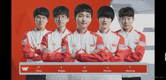 面临挑战 面临挑战