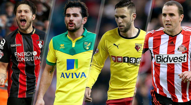 与衡量标准 与衡量标准