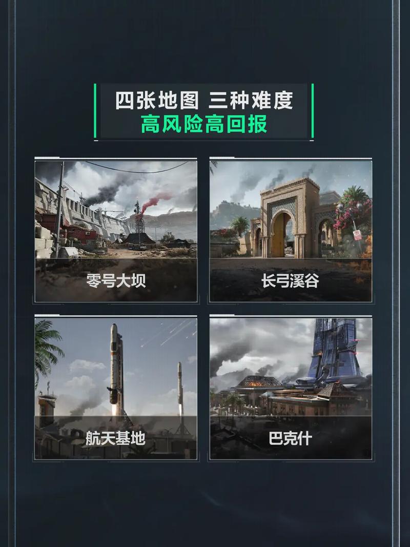 动打开局面